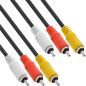 Preview: InLine® Cinch Kabel, Audio/Video 3x Cinch, Stecker / Stecker, 2m