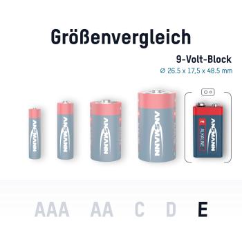 ANSMANN 1515-0000 RED Alkaline-Batterie, 6LR61, 9V-Block (E)