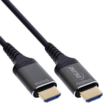 InLine® HDMI AOC Kabel, Ultra High Speed HDMI Kabel, 8K, Aluminium, 25m