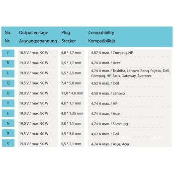 Preview: LC-Power LC-NB-PRO-90, Universal Netzteil für Notebooks, 90W