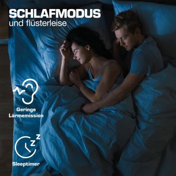 InLine® SmartHome Ventilator rotierend, weiß