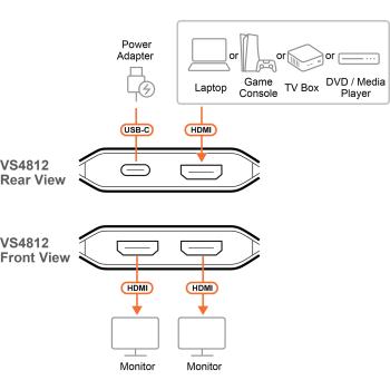 Preview: ATEN VS4812 True 4K HDMI Splitter, 2-Port