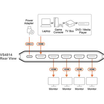 Preview: ATEN VS4814 True 4K HDMI Splitter, 4-Port