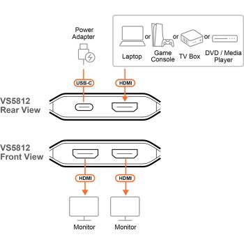 Preview: ATEN VS5812 8K HDMI Splitter, 2-Port