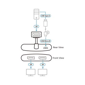 Preview: ATEN VS92DP Video-Splitter True 4K DisplayPort 2-fach MST Hub