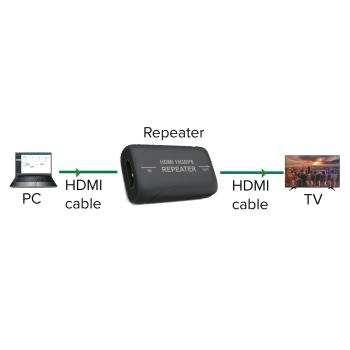 Preview: InLine® Video Repeater, HDMI 4K/60Hz