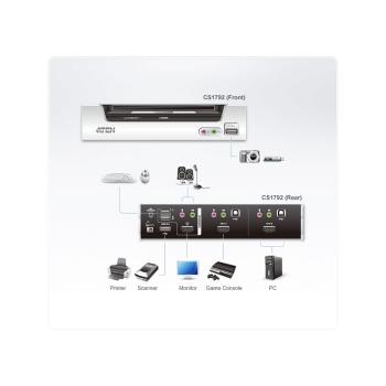 Preview: ATEN CS1792 KVMP-Switch 2-fach, HDMI, USB 2.0, Audio