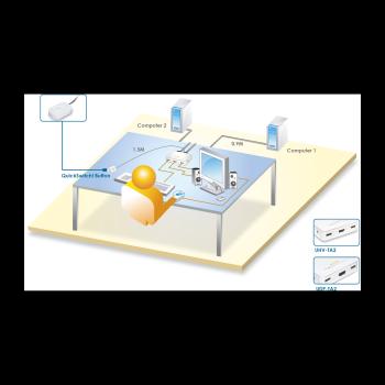 Preview: InLine® KVM Switch, 2-fach, HDMI, USB, mit Audio, integr. Kabel