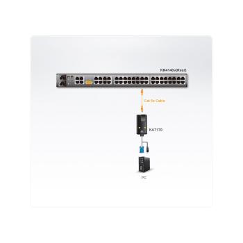 Preview: ATEN KA7170 KVM-Adapter, CPU-Modul, VGA, USB, LAN