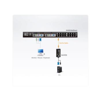 Preview: ATEN KA7570 KVM-Adapter, CPU-Modul, VGA, USB, LAN
