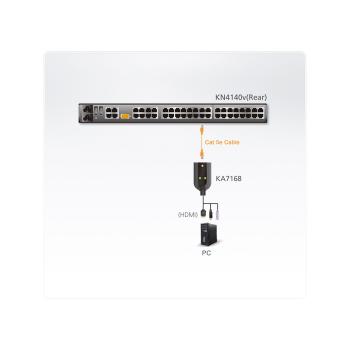 Preview: ATEN KA7168 KVM-Adapter, CPU-Modul, HDMI, USB, LAN