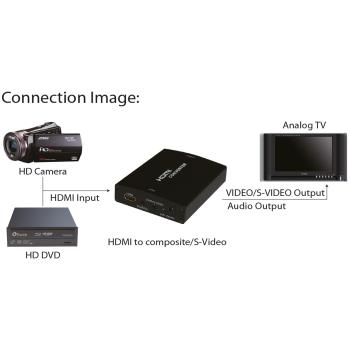 Preview: InLine® Konverter HDMI zu Composite/S-Video, mit Audio