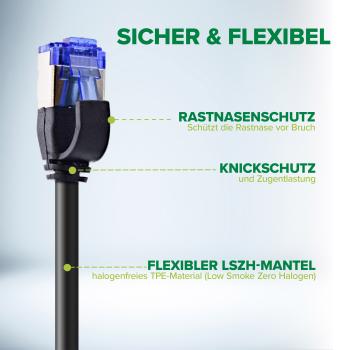 InLine® Patchkabel Slim, Cat.6A, S/FTP, TPE (LSZH) flexibel, PoE, grün, 2m