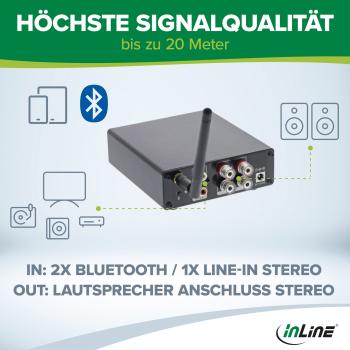 InLine® Bluetooth 5.3 Audio Receiver mit 96 Watt Verstärker