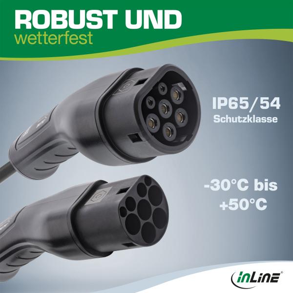 InLine® EV Autoladekabel 22kW Typ2, 3-phasig, 7,5m
