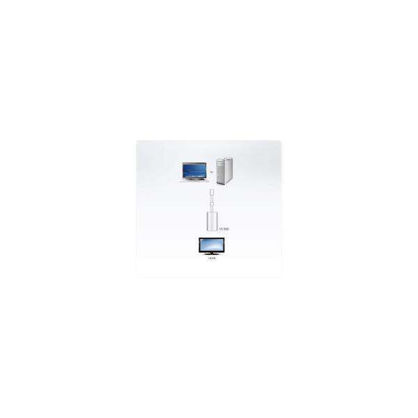 ATEN VC980 Video-Konverter Mini DisplayPort zu HDMI