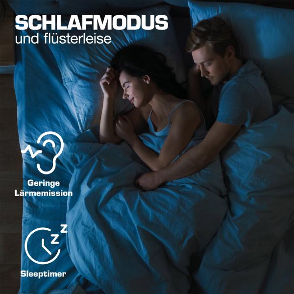 InLine® SmartHome Ventilator rotierend, weiß