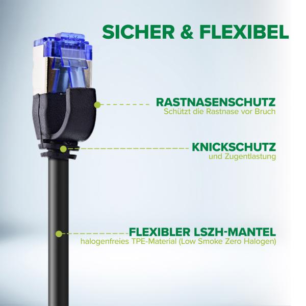 InLine® Patchkabel Slim, Cat.6A, S/FTP, TPE (LSZH) flexibel, PoE, grün, 2m
